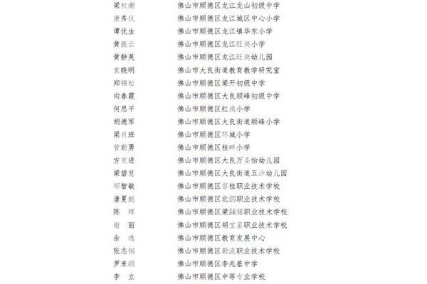 名字中间的点