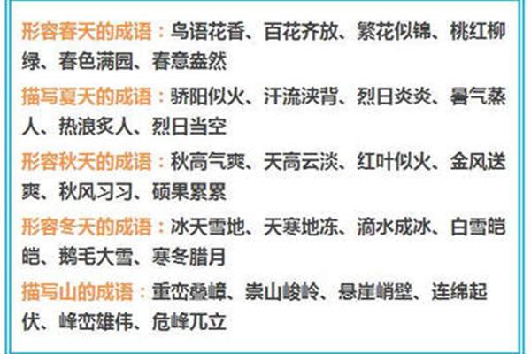 形容夏天的成语