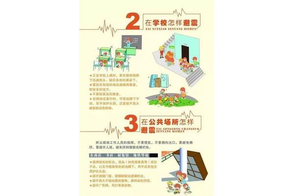 防震减灾科普知识