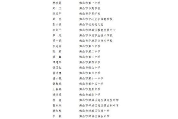 名字中间的点