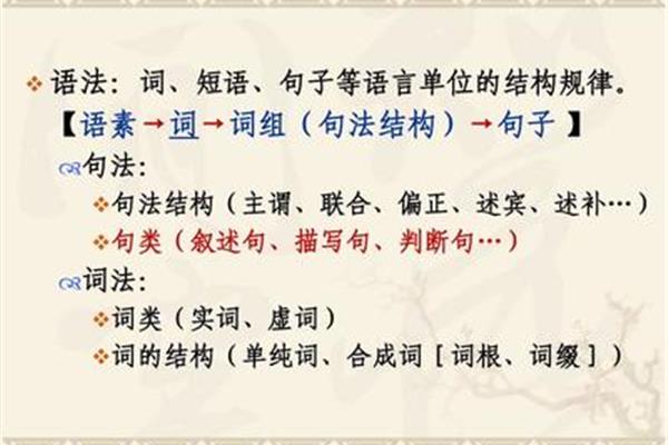 被动句是什么意思
