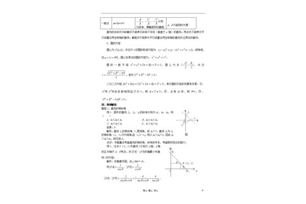 圆的普通方程