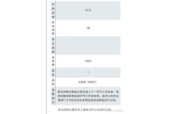 行测考试时间多长