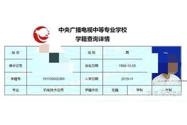 中专属于什么学历