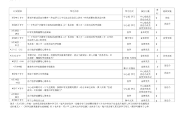 调研工作计划