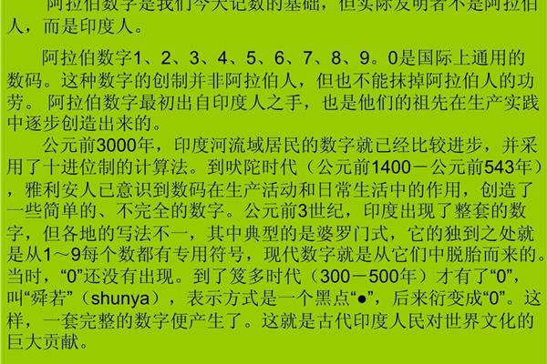数字的由来