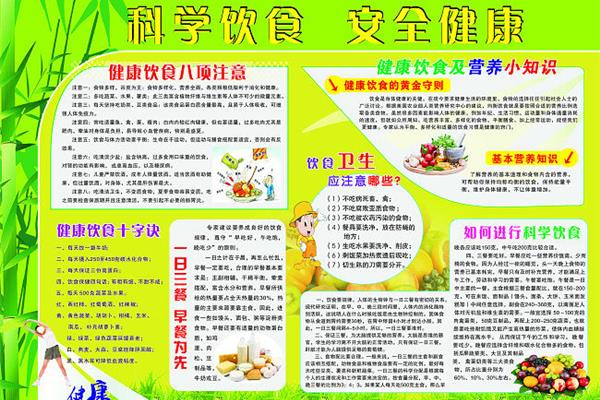 健康饮食知识