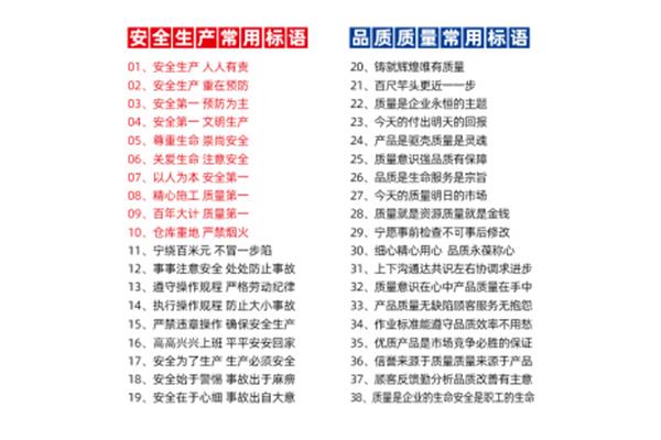 工地安全生产标语