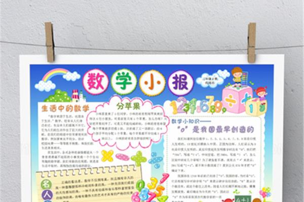 数学小知识手抄报
