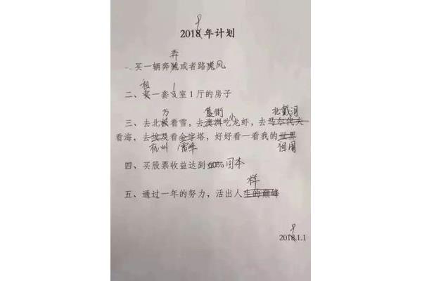 信誓旦旦什么意思