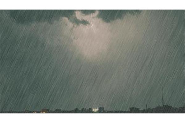 形容下雨的词语