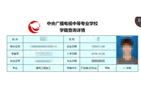 中专属于什么学历