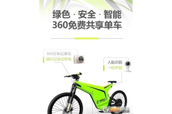 密码学论文