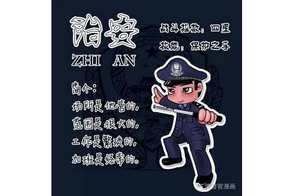 警察的种类
