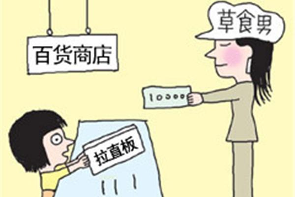 女性化作业