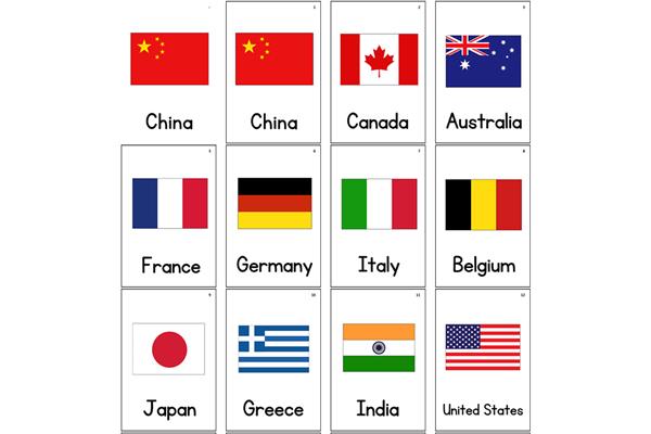 国家的单词