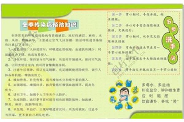 健康饮食知识