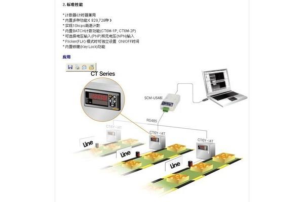一级黄色录相片