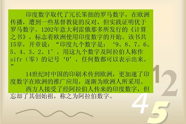 数字的由来