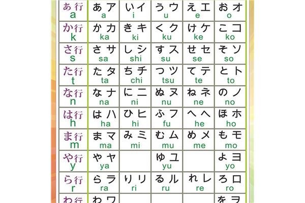 u的笔画顺序