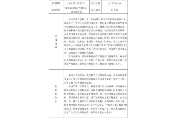 实习单位情况