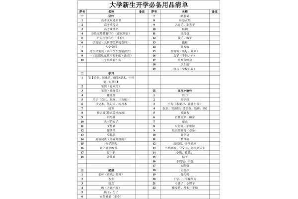 开学必备清单
