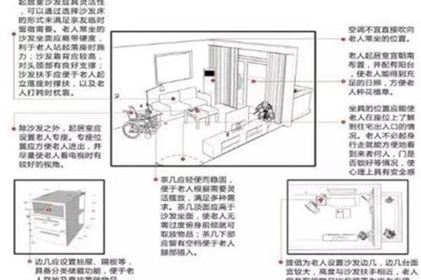 适老化设计