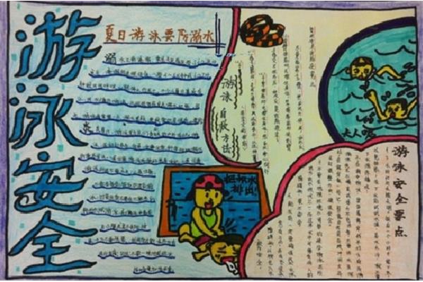 溺水安全手抄报