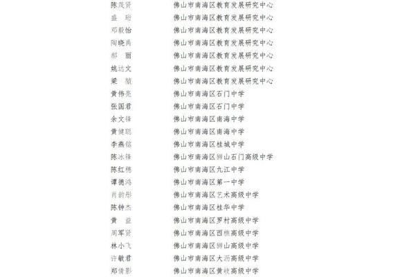 名字中间的点