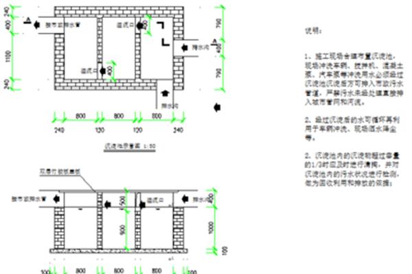 临建施工方案