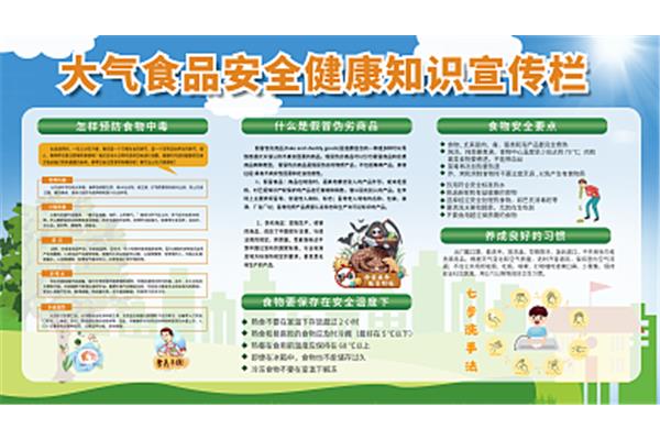 健康饮食知识
