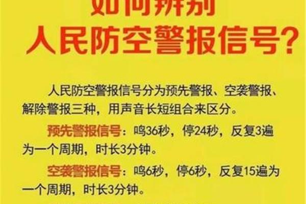 防空警报分为几种