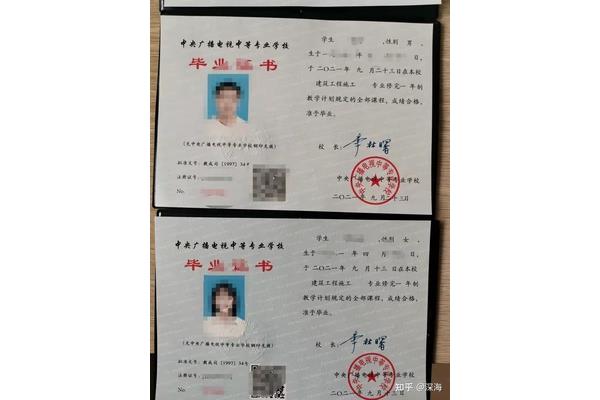 中专属于什么学历