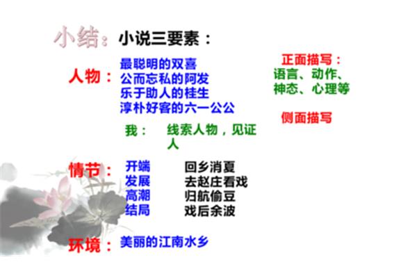 语言的三要素