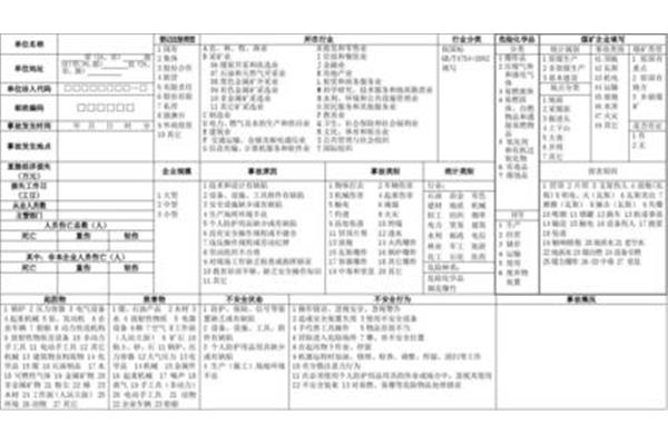 企业经济类型