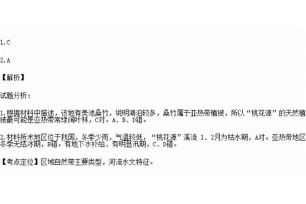 屋舍俨然的舍