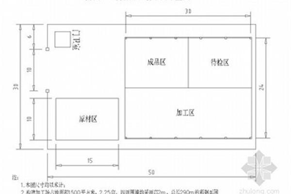 临建施工方案