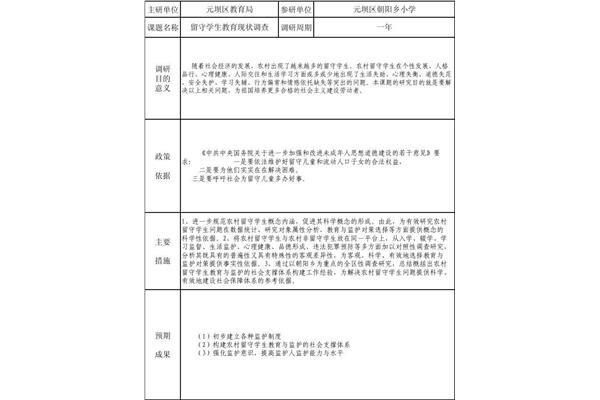 调研工作计划