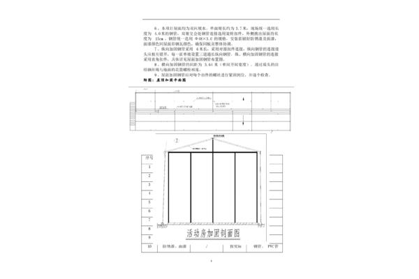 临建施工方案
