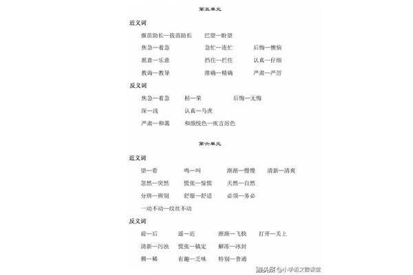 着急近义词