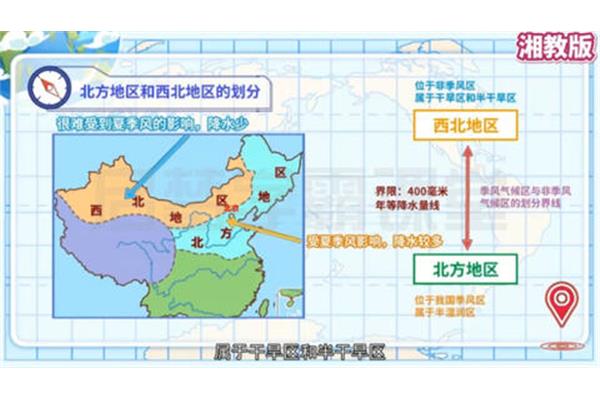 中国地理知识