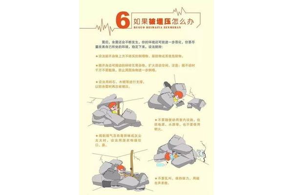 防震减灾科普知识