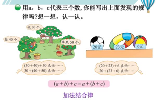 加法结合律