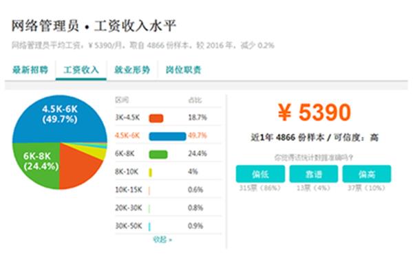 监督检查制度
