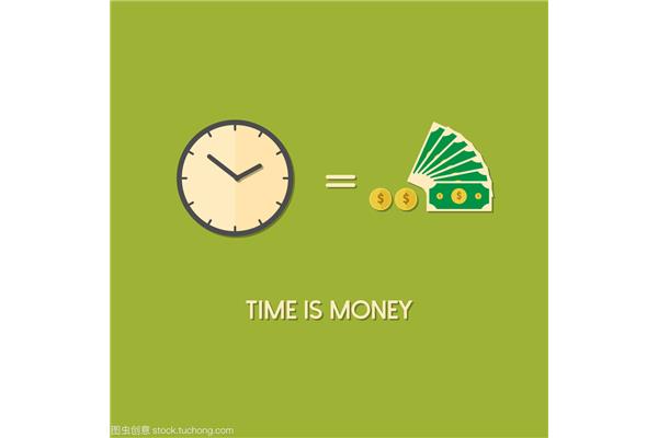 时间就是金钱