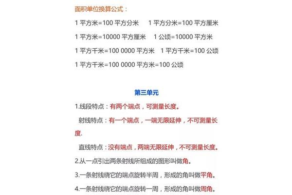 米的公式换算表