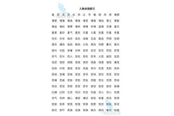 如何描写人物