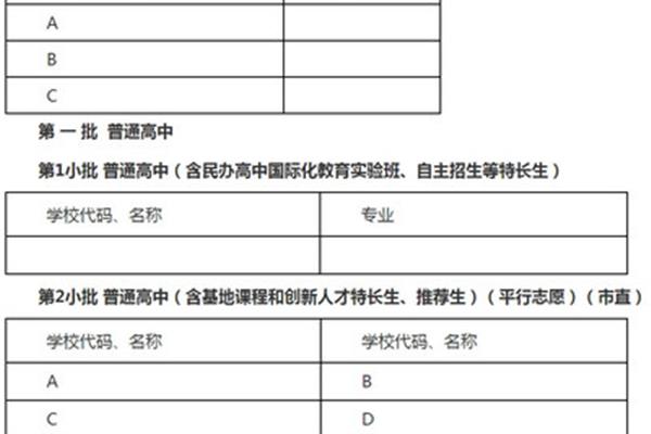 中考填报志愿
