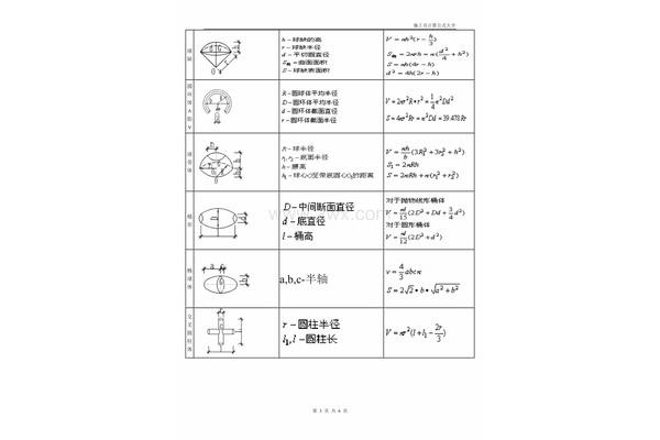 球缺体积计算公式