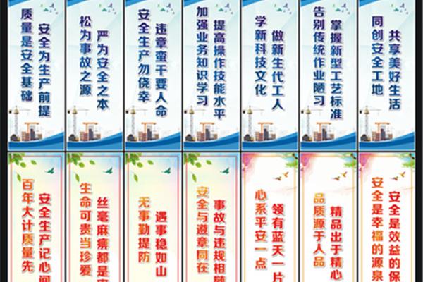 安全质量宣传标语